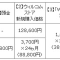 価格参考資料