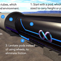 真空管の中を移動して時速1000キロ！ 次世代交通システム「Hyperloop」がスゴい 画像
