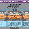 アンプポットに搭載された先進のテクノロジー