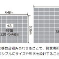 LEDユニットサイズは31.5型で、高さ約48cm、幅約64cm。本機を複数台組み合わせることで、設置場所に応じてフレキシブルにサイズや形状の設計が可能（画像はプレスリリースより）