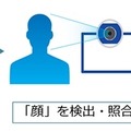 顔認証を利用したログオンのイメージ図。専用の認証装置は不要で、共有PCでも利用者を特定することができる（画像はプレスリリースより）