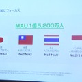 いまLINEが注力している国は、日本、タイ、台湾、インドネシアの4か国