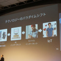 ソフトバンクグループのビジネスはIoTへパラダイムシフトを図る