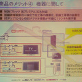 家庭内機器が削減できる