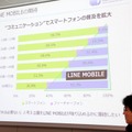 MMD研究所の吉本氏は「スマホは必要ないと考える層をLINEモバイルが取り込めるかに期待したい」と話していた