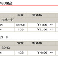 　バッファローは25日、同社製NASのホームサーバ機能搭載モデル「TeraStation Living」など、計14製品の価格改定を実施。最大で約39％の値下げとなっている。