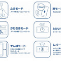 専用アプリには「かたむき」「ふる」「こえ」「とけい」「でんぱ」「ればー」「スイッチ」といったモードを搭載する