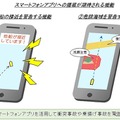 船舶事故防止にスマートフォンアプリを活用（イメージ）