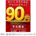 かっぱ寿司、平日一皿90円キャンペーンを開始