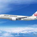 JAL（イメージ）