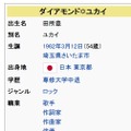 「ロックは中退」！Wikipediaの「卒業」に悩まされたダイヤモンド☆ユカイ