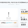 “360度クリアな音”が響くラジオ「Hint」資金調達達成！グッスマ×ニッポン放送×Cerevoが本気を出す