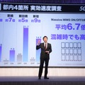 都内4箇所で行った、実効速度調査の結果。平均で従来比約7倍もの高速通信が実現できた