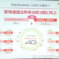 下り300Mbps超のエリアも拡大中で、実効速度は昨年比で平均3倍も速くなった