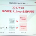 2017年3月には国内最速となる下り最大512Mbpsを実現させる