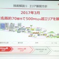 2017年3月には国内最速となる下り最大512Mbpsを実現させる