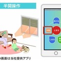 他にも任意の時間や曜日に開閉操作を設定できる「おこのみタイマー」と周辺の日の出・日の入り時刻に合わせて開閉操作を設定できる「おひさまタイマー」を搭載している（画像はプレスリリースより）