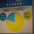 スポーツ時の炭酸は「あり？」「なし？」の調査結果