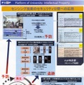 「大学知財群活用プラットフォーム」の産学連携活動の展示パネル。山梨大学、東京電機大学が研究を進めている3つの技術のセキュリティ分野への応用が展示されていた（撮影：防犯システム取材班）