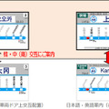 車上情報装置（LCD）の表示イメージ。日本語・英語表示が各車両6台、中国語・韓国語表示は各車両3台設置される（画像はプレスリリースより）