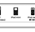 対応iPod