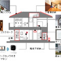 太陽光発電や壁掛型蓄電盤、雨水タンクといった防災設備に加え、非常食等を備蓄するためのスペースも充実している（画像はプレスリリースより）