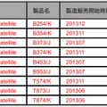 東芝ノートPCのパナソニック製バッテリーパックに不具合、発火の恐れ