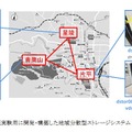 実証実験用に開発・構築した地域分散型ストレージシステム。大規模と小規模の2つのクラスタシステムから構成されている（画像はプレスリリースより）