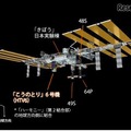 「こうのとり」6号機結合後のISS　提供：宇宙航空研究開発機構（JAXA）