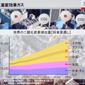 　日立製作所は、プライベートイベント「日立 uVALUEコンベンション2008」を開催している。17日には、同社の執行役副社長 情報・通信グループ長＆CEO 篠本学氏による基調講演が行われた。