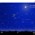 ふたご座流星群が極大　2016年12月13日（火）22時ごろ　東京の星空　(c) 国立天文台 天文情報センター