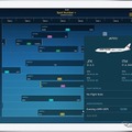 航空機整備業務専用「IBM MobileFirst for iOSアプリ」のイメージ
