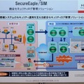 　「日立 uVALUEコンベンション2008」では、日立電子サービスがログの管理システム「SecureEagle SIM」を展示している。ネットワークに設置した多くの機器のログを集中して管理ができる。