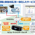 「セコム・マイドクターウォッチ」は健康管理と救急対応が一体化したサービス。「セコム・ホームセキュリティ」のオプションサービスとして提供する（画像はプレスリリースより）