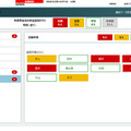作業者状況把握機能が強化され、遠隔管理者は現場ごとの状態をWebアプリケーションで俯瞰的に確認することができるようになった（画像はプレスリリースより）