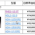 全6製品の新価格（消費税含まず）