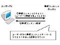 BIGLOBEやYahoo! JAPAN、GyaOなど5社、インターネット動画コンテンツ「接触状況の測定基準」を統一へ 画像