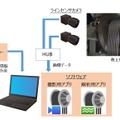 システム構成イメージ。ラインセンサカメラと撮影及び解析用アプリケーションを組み合わせたエレベーターのロープの保守点検製品となる（画像はプレスリリースより）