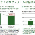 キットカットから、宇治抹茶が2倍入った濃い抹茶味が登場