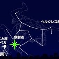 「こと座流星群」見頃は22日21時～24時