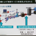 　日本通信は6日、HSDPAを用いたモバイルデータ通信サービス「b-mobile3G」を7日から開始すると発表した。b-mobile3Gは、NTTドコモのFOMA網を利用したMVNO型のサービスだ。