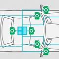 ARMの次世代画像処理プロセッサーの車載イメージ