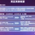 　インテルと内田洋行は7日、PCを利用した反復学習の効果測定を9月から2009年3月まで実施する発表した。この検証では、千葉県柏市内の2校の4年生と5年生の全員にPCを配布し、主に国語と算数の学習で利用する。