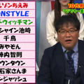 10代男女が、いい夫婦だと思う有名人夫婦ランキング