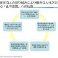 少ない人数で長時間労働を強いられるという負の連鎖からの脱却が求められている（日本生産性本部資料より）