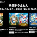 夏休みSP企画！AbemaTV、『映画ドラえもん』シリーズ34作を一挙放送決定