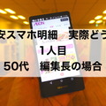 【格安スマホ明細 実際どう？ 1人目】イオンスマホの支払い2000円以下に節約