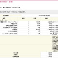 6月分の支払い