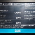 入場券は大人800円、こども（13歳未満）500円。入場券＋4色チケットがセットになった「1day4 チケットセット」は4,400円で購入できる