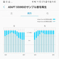 Adapt Sound機能によりユーザーの聴覚に合わせてもっとも良い音にチューニングができる